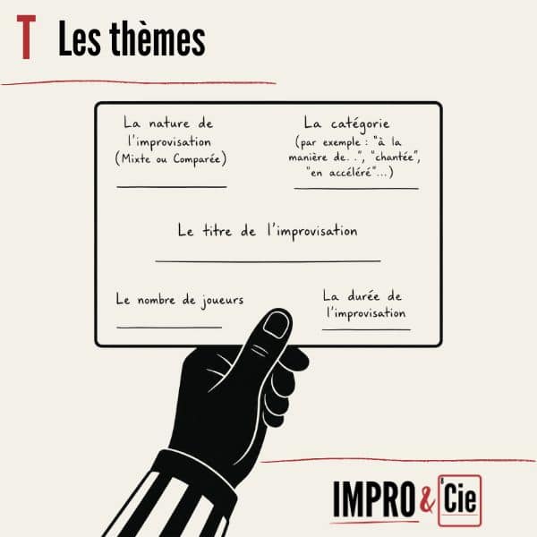 Match d’improvisation | Comment se déroule une soirée d’impro ? 1 thème match d'impro