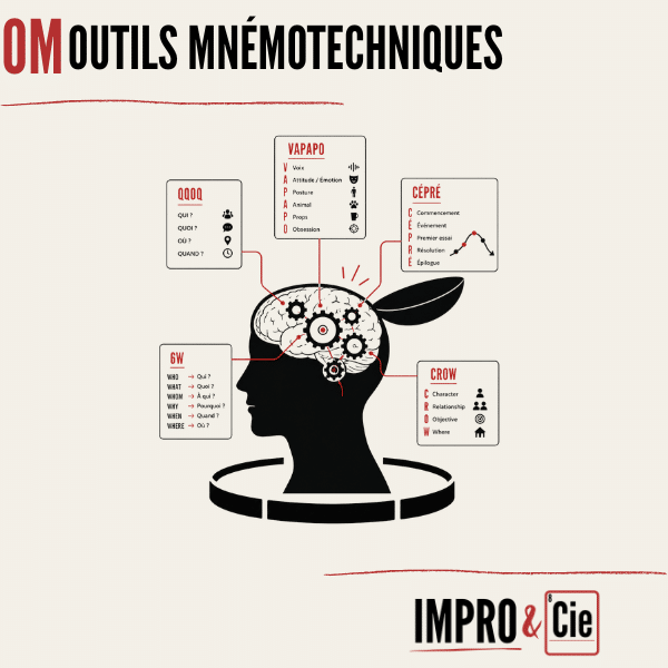 5 outils mnémotechniques incontournables pour structurer tes improvisations