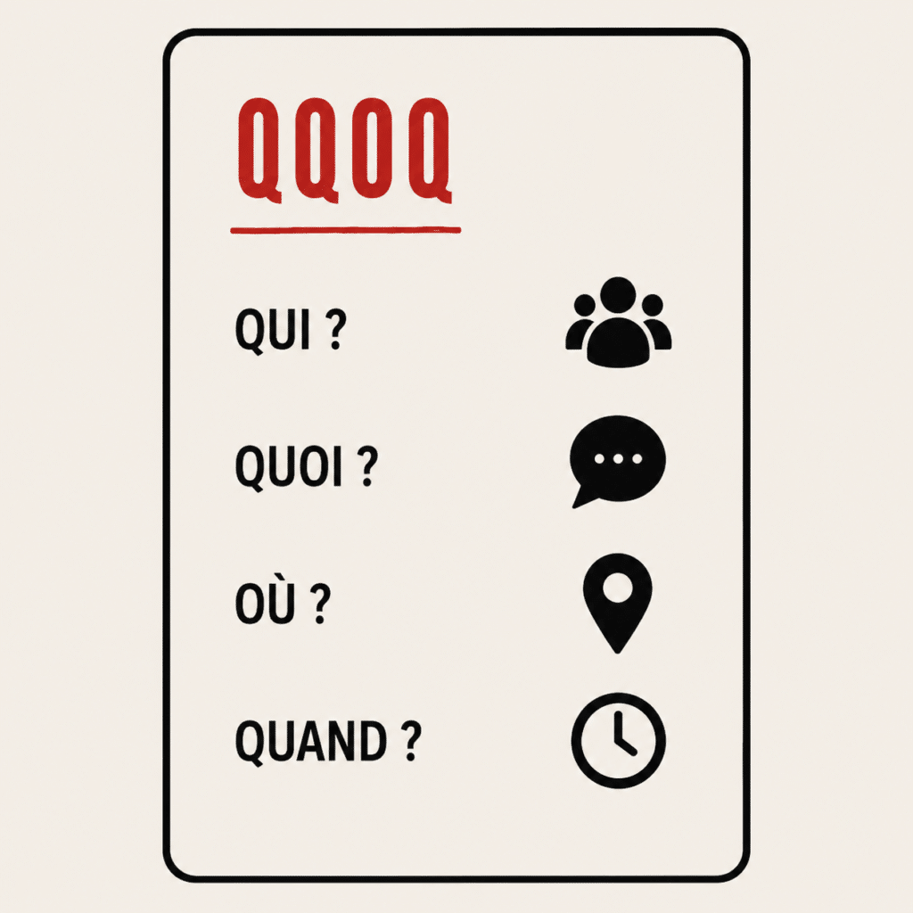 5 outils mnémotechniques incontournables pour structurer tes improvisations 1 QQOQ