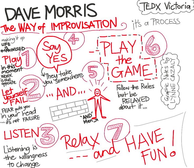 Les 7 règles de l&rsquo;improvisation selon Dave Morris