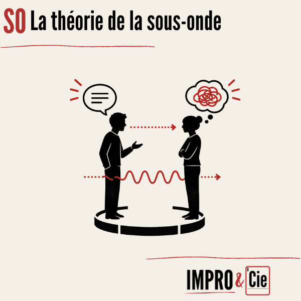 Théorie de la sous-onde | Révéler ce qui ne se dit pas