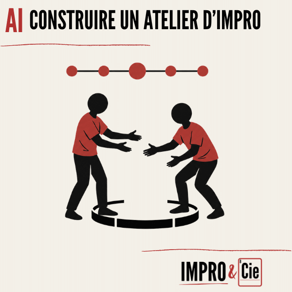 Atelier d&rsquo;improvisation | Construire ta séance en 5 étapes