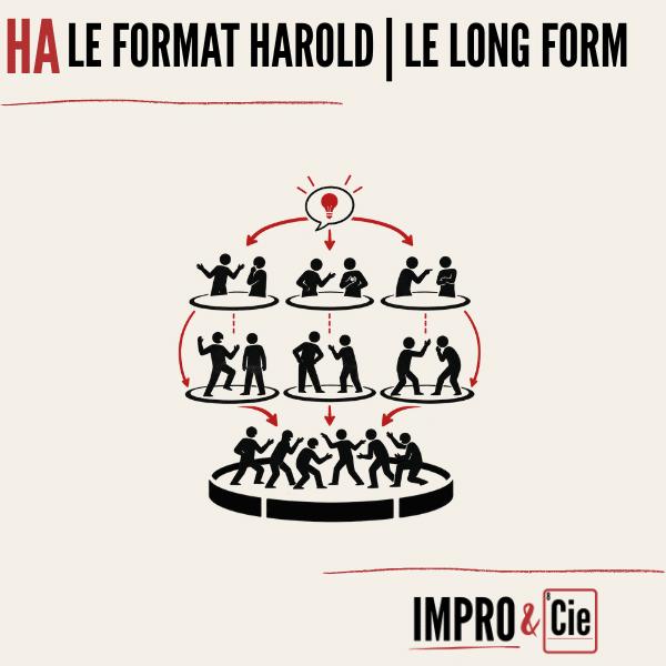 Harold en impro | Le guide pour maîtriser le long form
